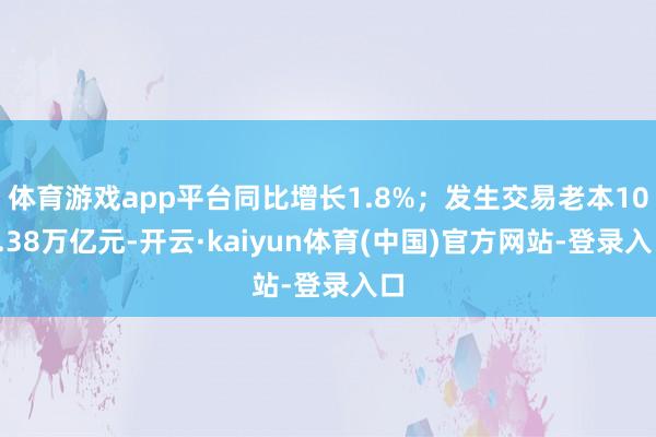 体育游戏app平台同比增长1.8%；发生交易老本105.38万亿元-开云·kaiyun体育(中国)官方网站-登录入口